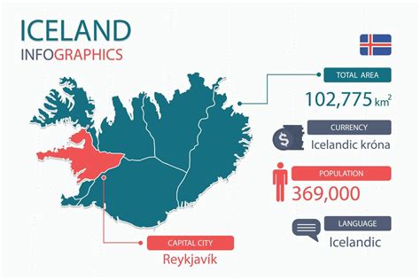capital of iceland population|The population on 1 January 2023 .